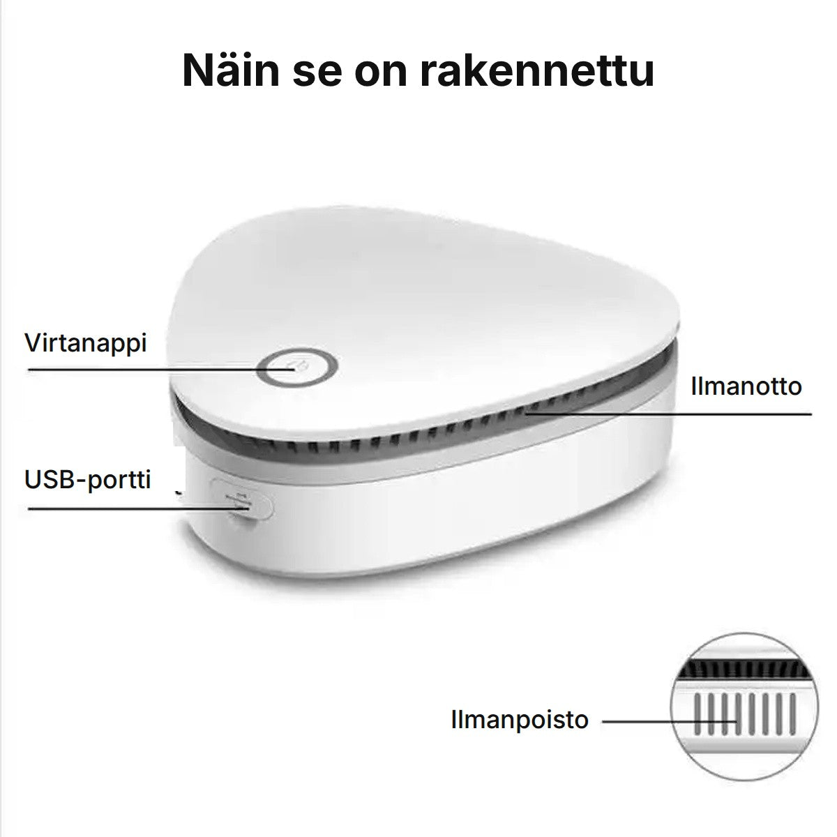 Virtanappi, USB-latausportti, ilmanotto ja ilmanpoisto